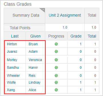 The student last name and first names are highlighted in the gradebook search results table.